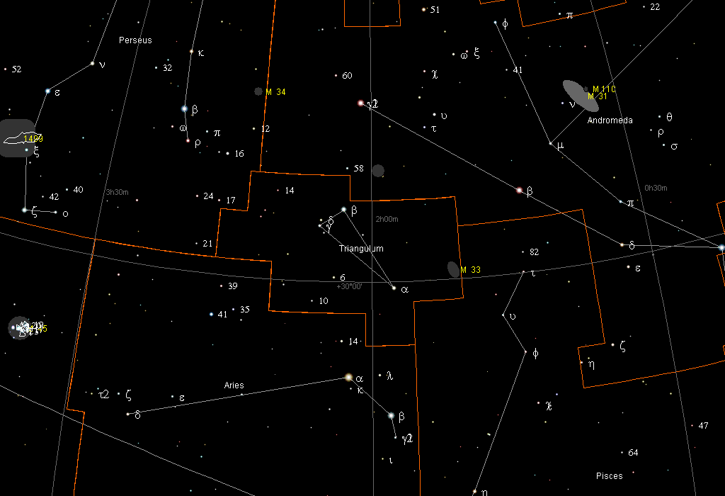 Южный треугольник созвездие схема